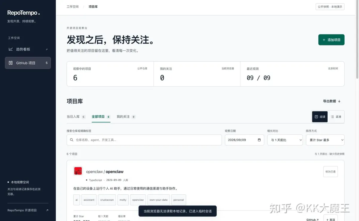 OpenDesign 中的 RepoTempo 前端原型，左侧是深色项目导航，右侧是趋势跟踪页面。