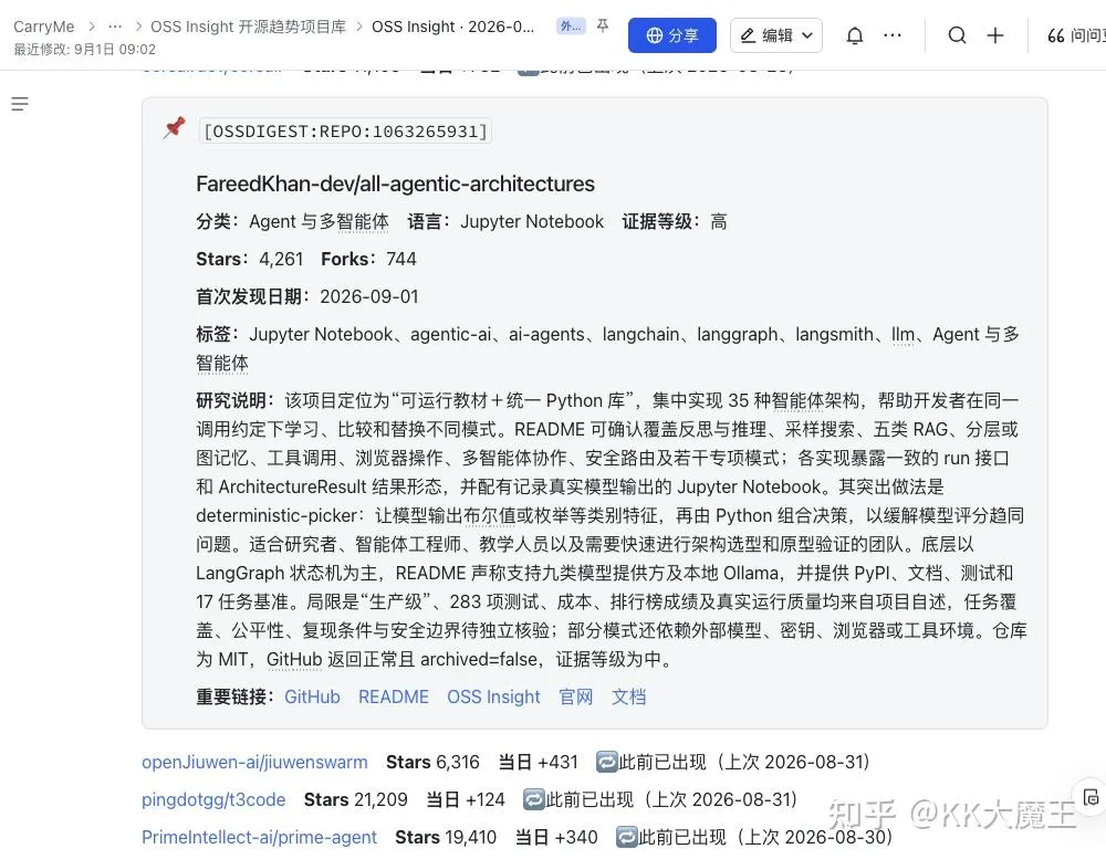 飞书日报中的 GitHub 趋势项目分类与摘要